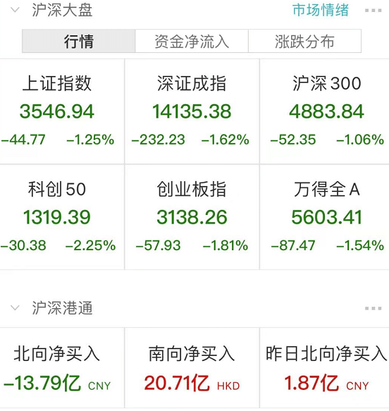 知名教育上市公司精锐教育要宣布破产 股价暴跌超90 已暂停营业 拖欠巨额学费27亿 精锐教育 新浪财经 新浪网