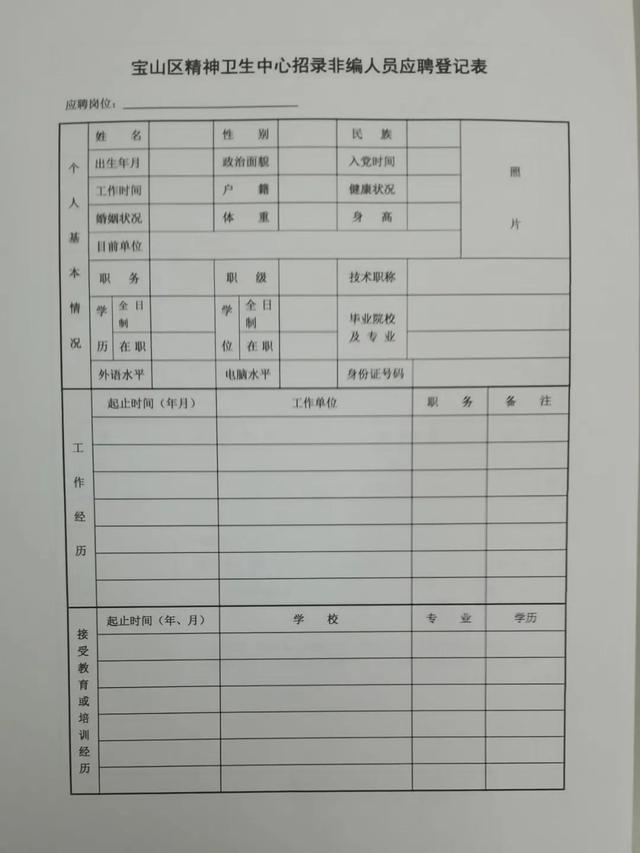 宝山区精神卫生中心招录工作人员
