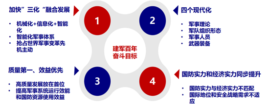 图片来源：中银证券