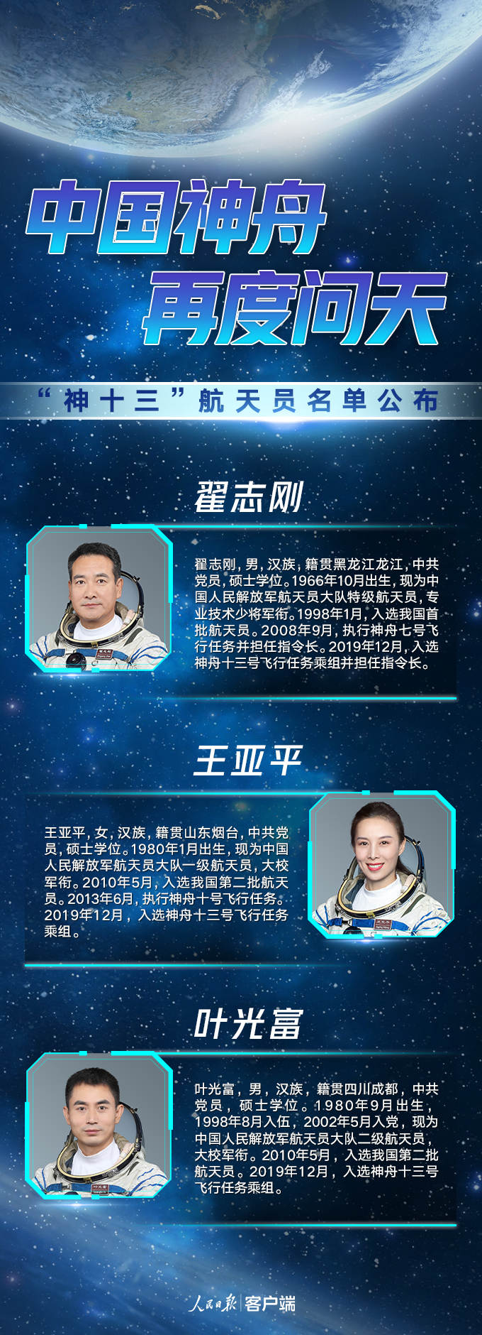 中国神舟再度问天神舟十三号航天员名单公布