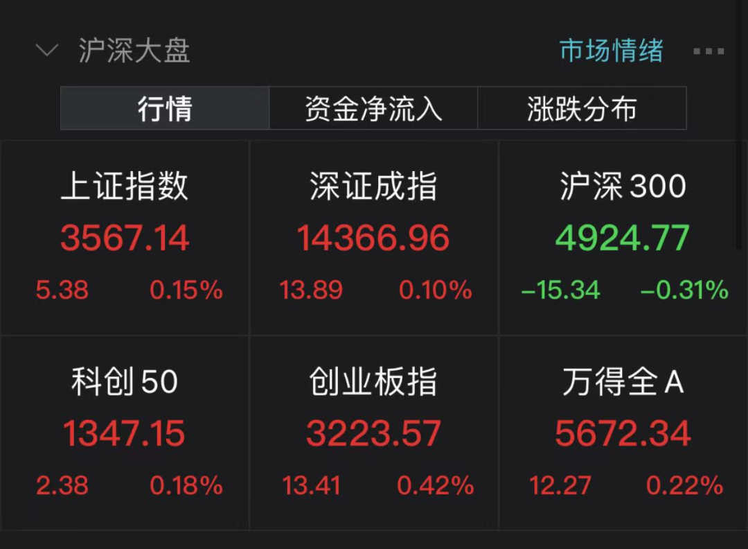 ““牙茅”跌停！前三季净利增逾10倍的锂矿大牛股也跌停，什么情况？