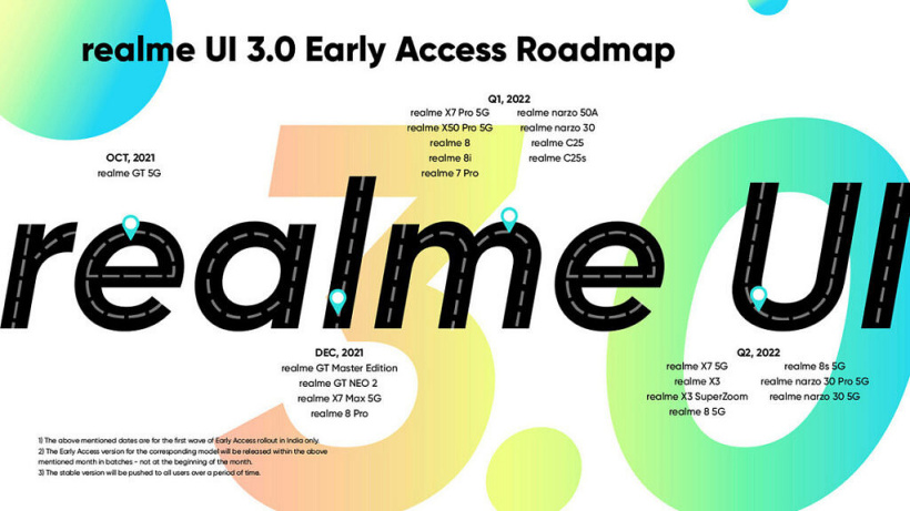 realme UI 3.0机型适配路线图公布 系统亮点简要一览