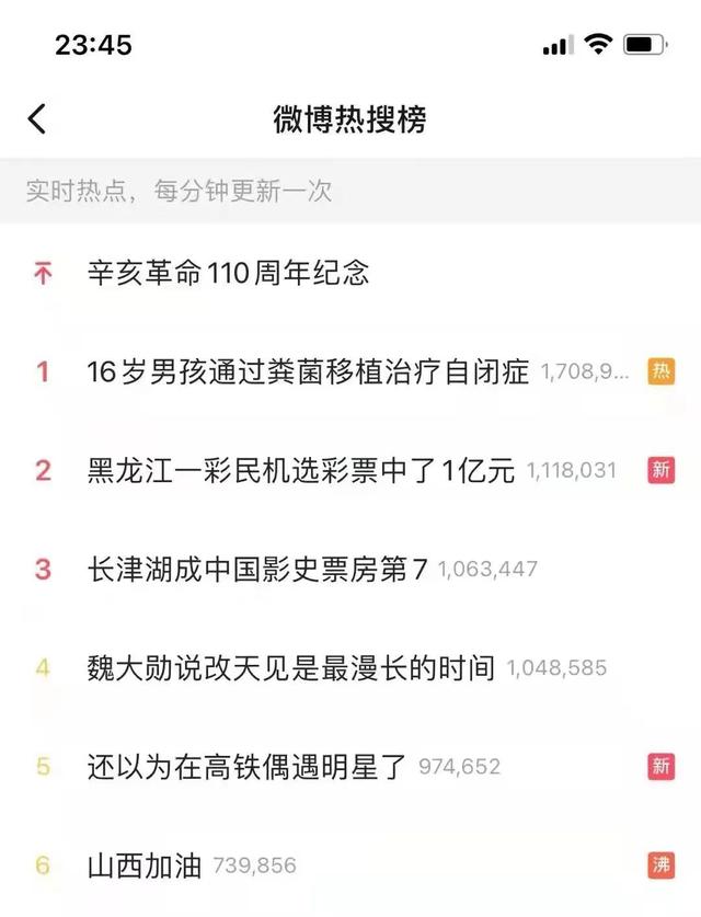 粪菌移植治疗自闭症 是真的 我院已有治疗案例 上海市 新浪财经 新浪网