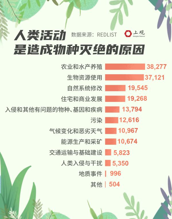 什么叫生物的含义 a5a8-8975b8458a61e1a33315e09a818881a3.jpg