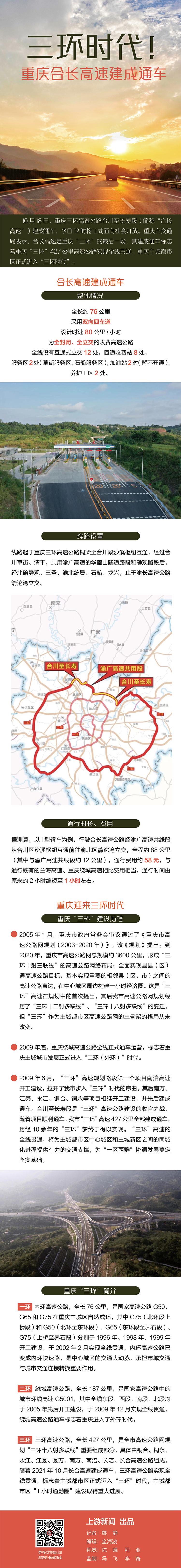 图解 | 三环时代!重庆合长高速建成通车