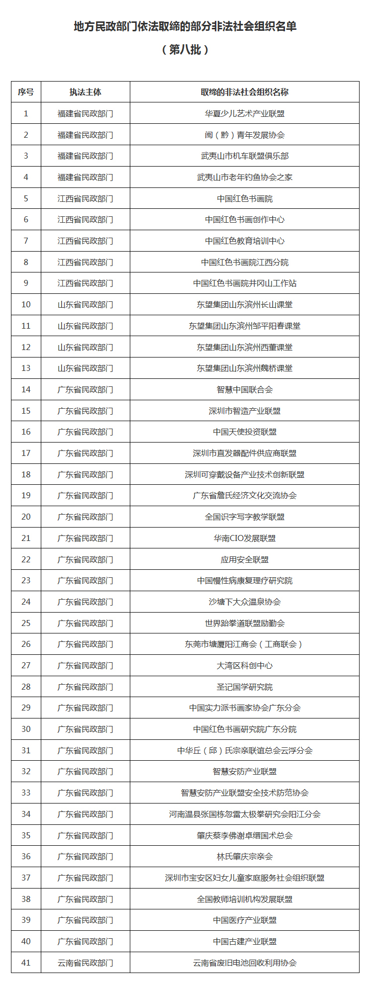 民政部网站截图