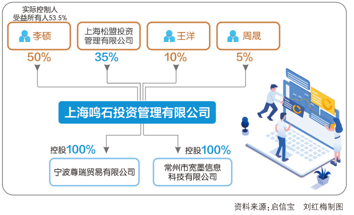 九游体育- 九游体育官方网站- 九游娱乐APP下载我市发布政府投资基金管理办法