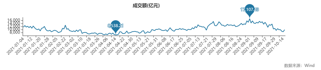 自古逢秋，得穿秋裤！