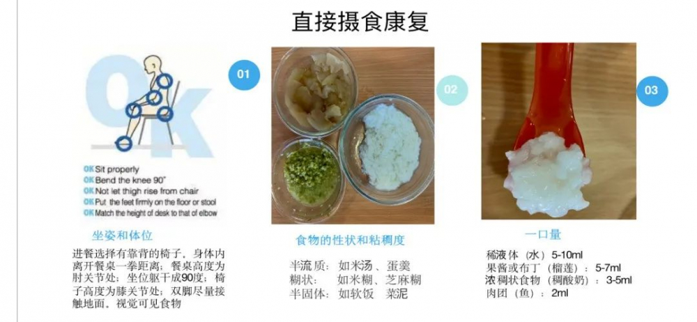 约三分之一的老人有吞咽障碍想吃一口饭这么难吗