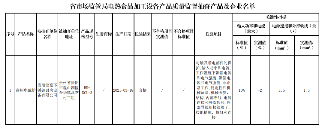 最新评论