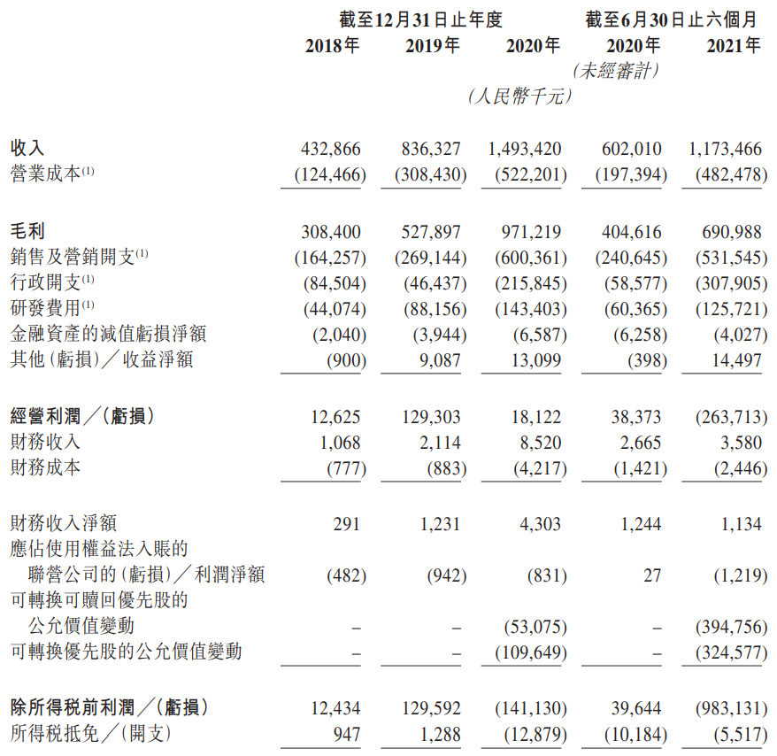 语音平台排行_亚马逊Alexa语音平台已拥有超过15000项技能应用,稳居智能语音排行...(2)