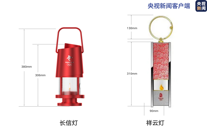 △火种灯方案对比