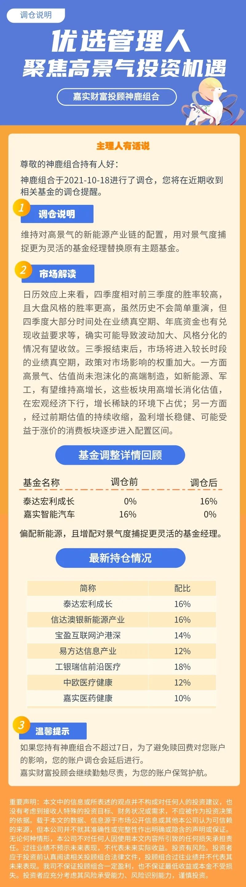 四季度的打开姿势 | 金牛、神鹿调仓啦！