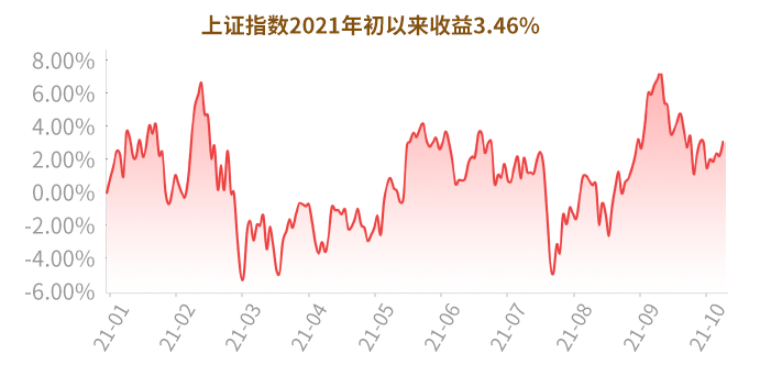 “【文末福利】神仙方案？助你上岸！