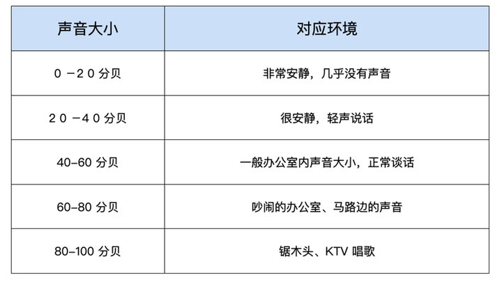 ▲ 上图仅供参考。