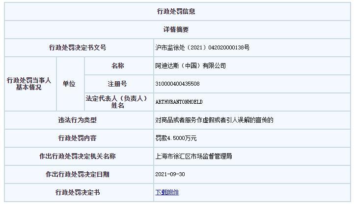 图源：上海市场监管网站