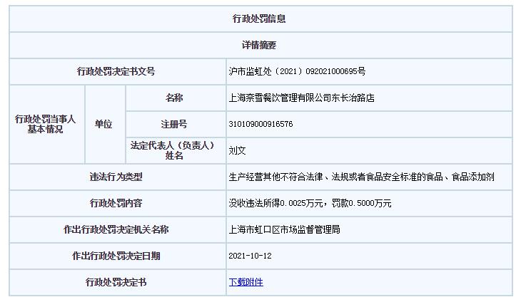 截图来源：上海市市场监督管理局网站