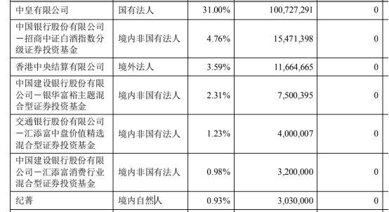 图片来源：公司公告