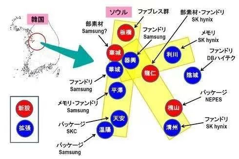 图5：韩国的“K半导体Belt”构想图。笔者根据2021年5月21日东洋经济日报制作了此图。（图片出自：eetimes.jp）