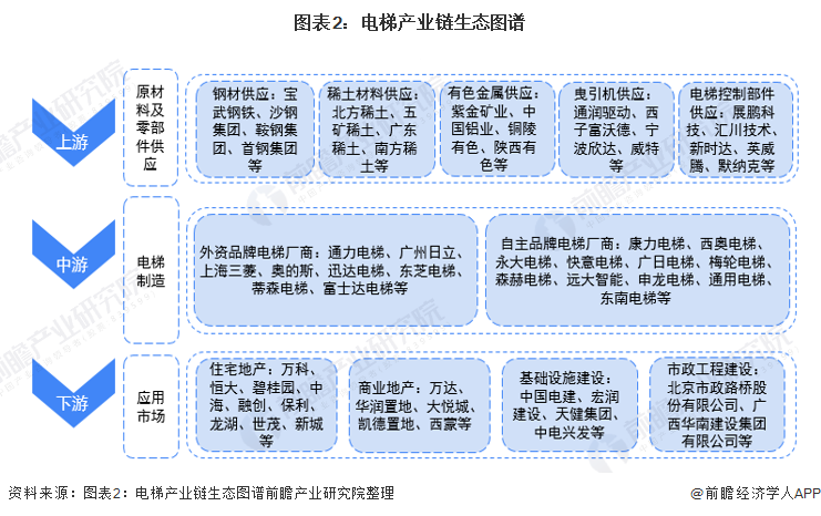 上海有色金属供应链：市场的脉动与未来