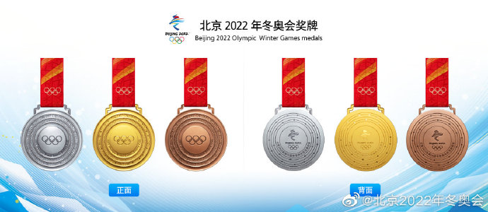 这些有趣的冬奥奖牌你见过吗 冬奥会 奥运会 奥运 新浪新闻