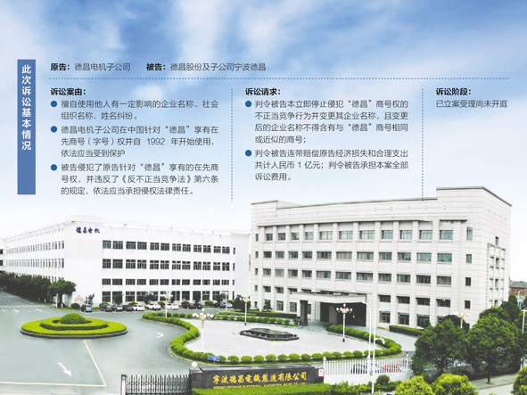 德昌股份刚上市5天就涉亿元诉讼电机巨头起诉要求公司改名