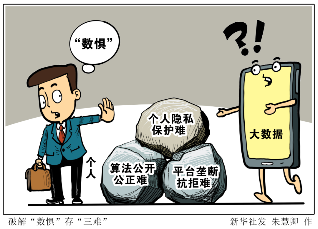 _初级会计报名信息采集