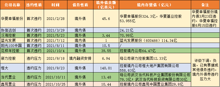 房地产税改革试点来了，影响几何？