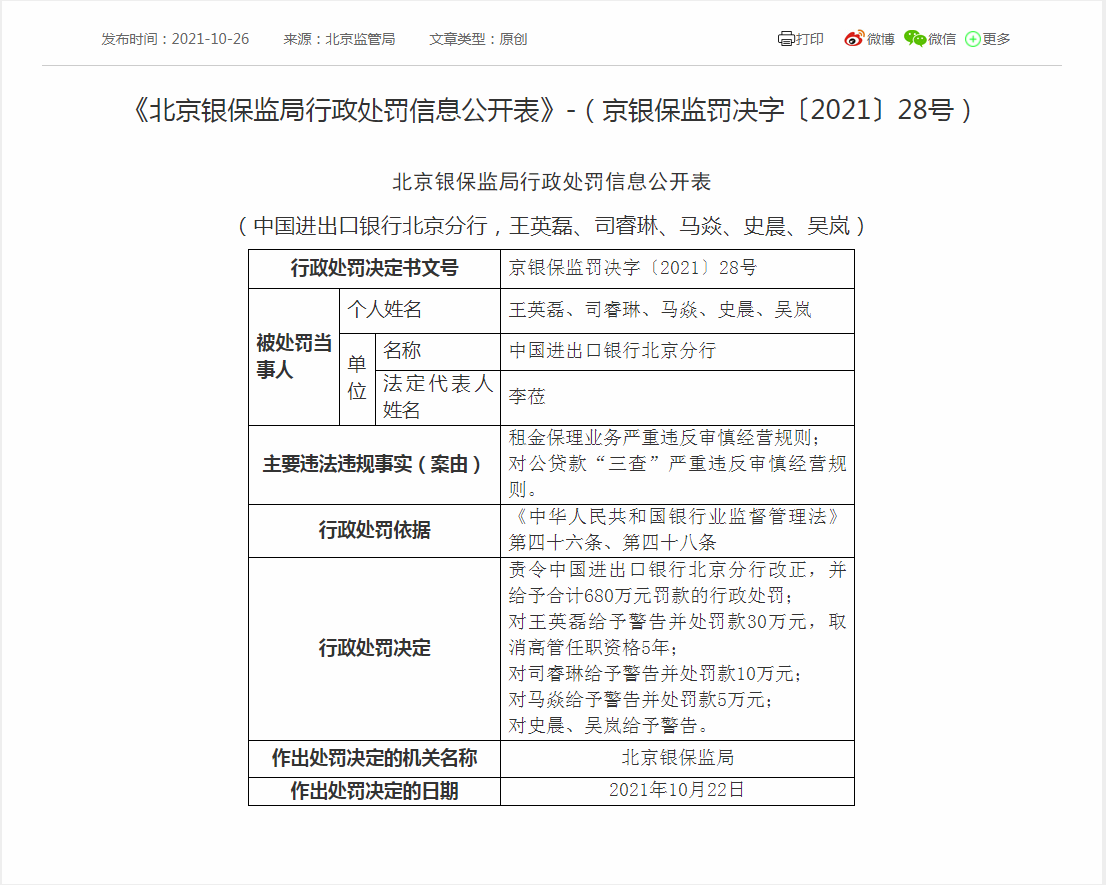 中国进出口银行北京分行被重罚！