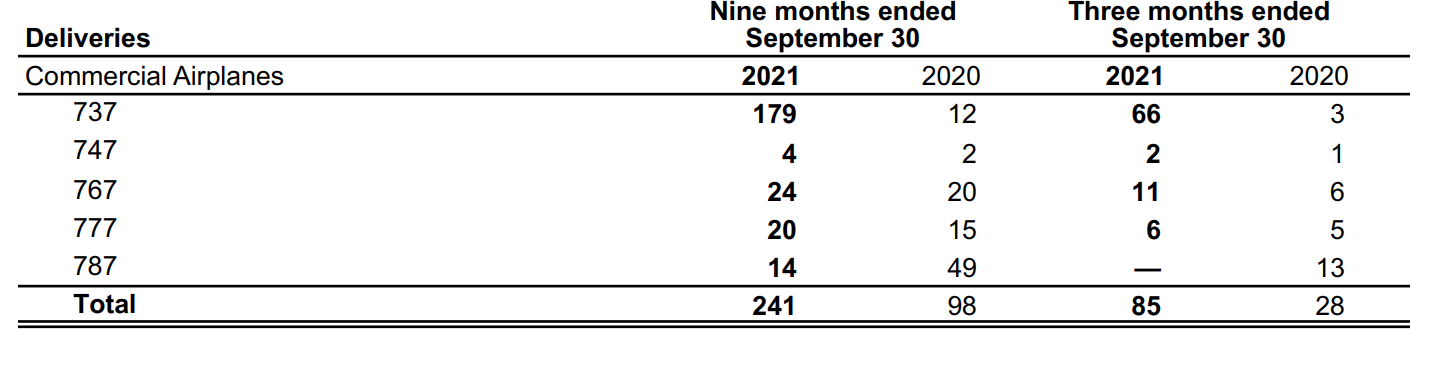 （来源：公司官网）