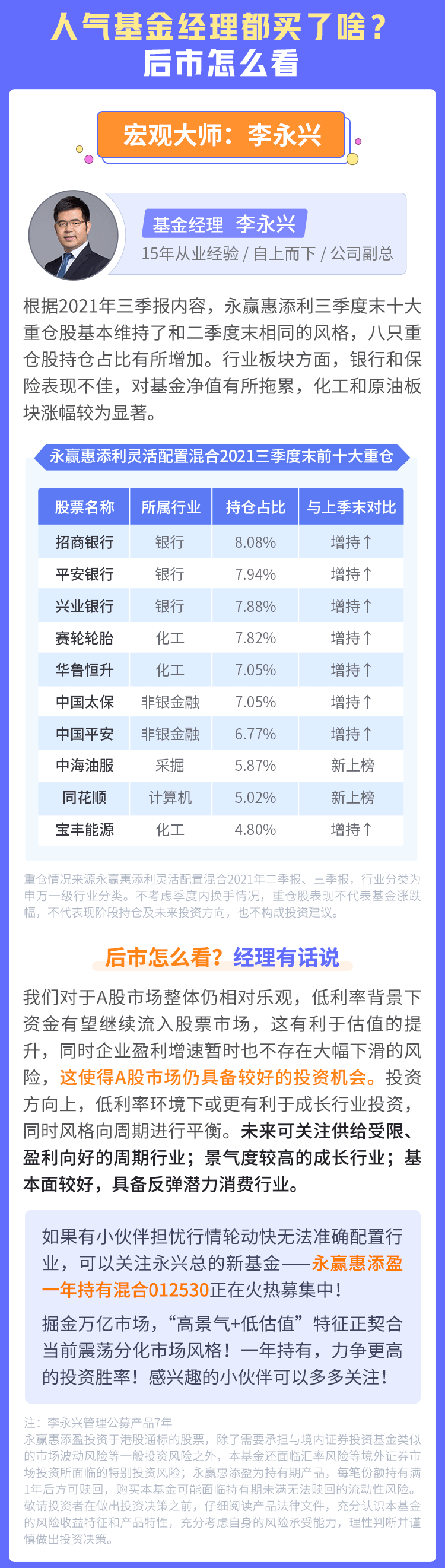 划重点！基金三季报透露了哪些“基密”？