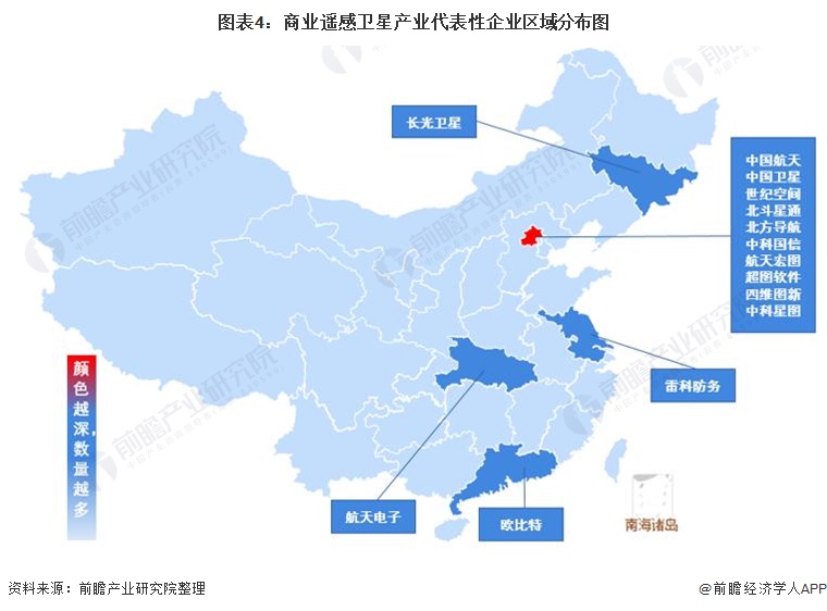 干货商业遥感卫星行业产业链全景梳理及区域热力地图