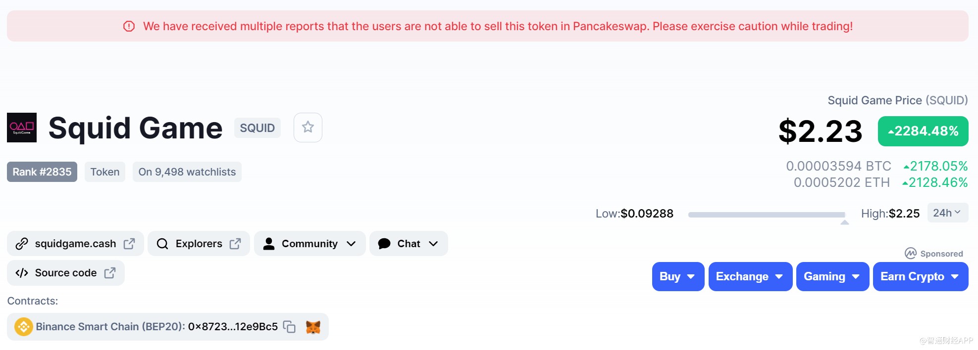 鱿鱼游戏》牌加密货币SQUID上市，在过去24小时内上涨近2300%