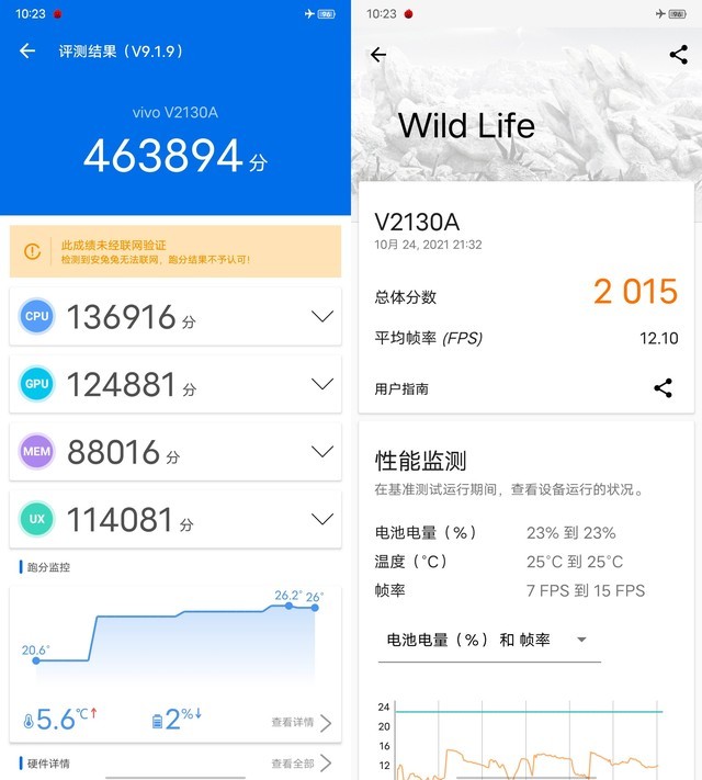 vivo S10e评测：谁说自拍神器性能一定差