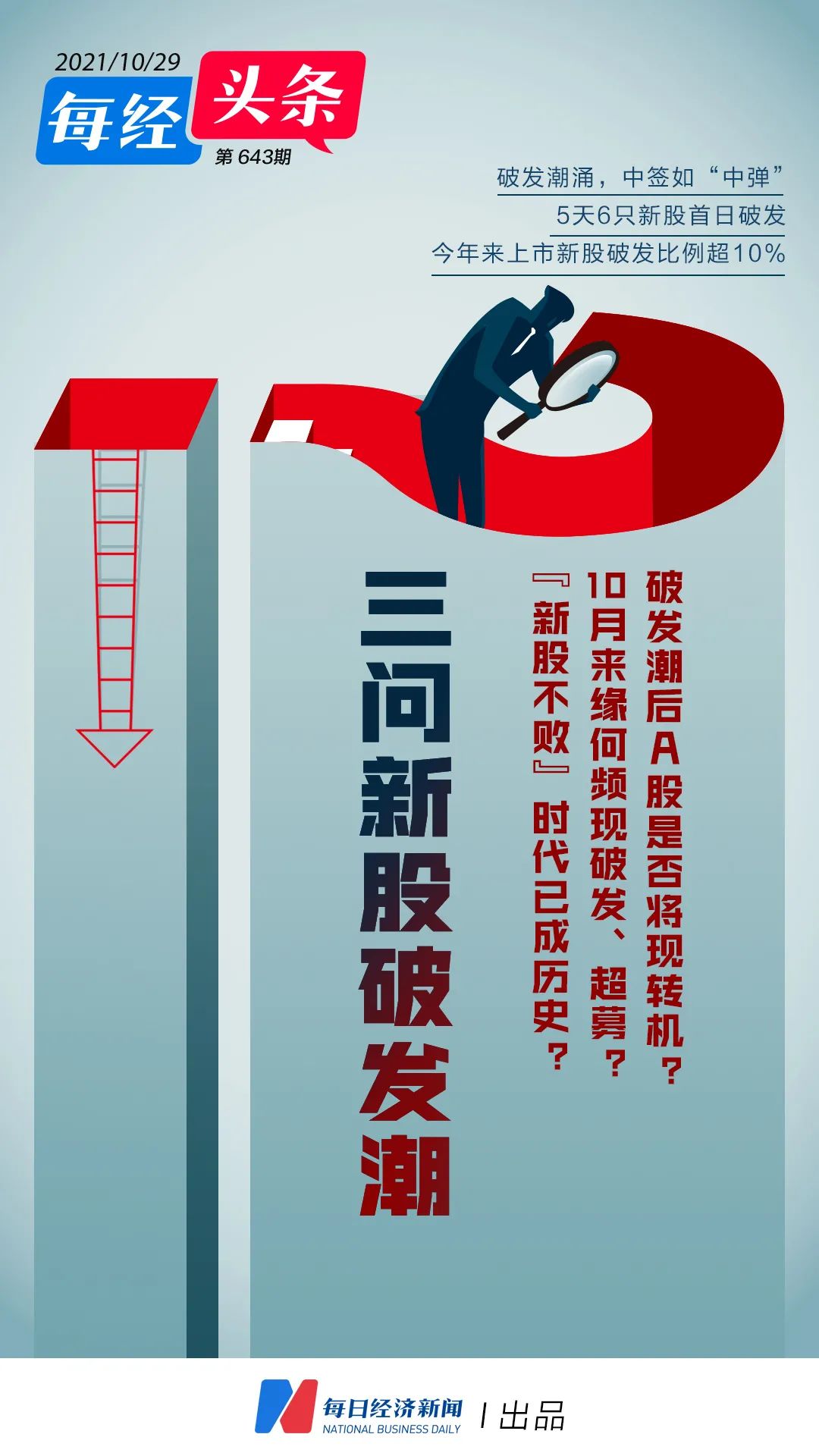 中签如 中弹 5天上市14只新股 过半破发 三问新股破发潮 机构也在犯错 A股 新浪财经 新浪网