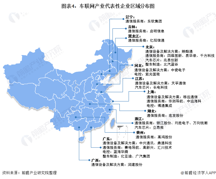 车联网产业先导区分布图：江苏省最多