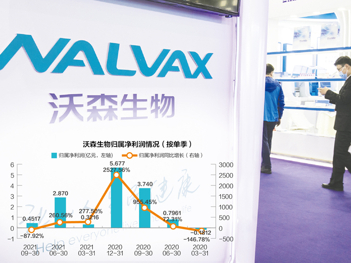 沃森生物今年三季度实现归属净利润4517.5万元，同比跌幅达87.92% 数据来源：公司财报 视觉中国图 刘国梅制图