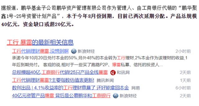 2020 信托刚兑灭亡之年 收益 新浪财经 新浪网