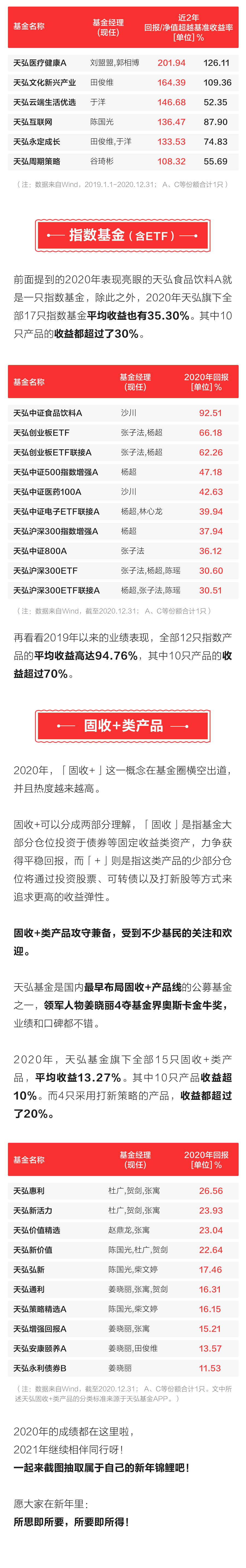 新年快乐 进步福袋等你拿 手机新浪网 新年快乐 进步福袋等你拿 手机新浪网