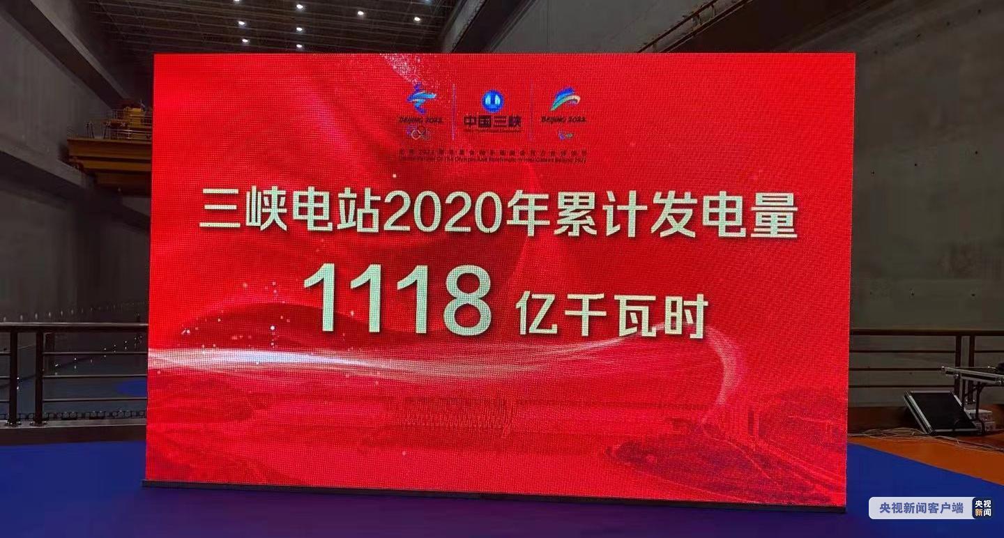 累计生产清洁电能​1118亿千瓦时！三峡电站创造新世界纪录！