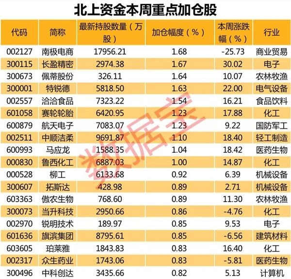 比特币投资入门指南 新手如何正确投资比特币
