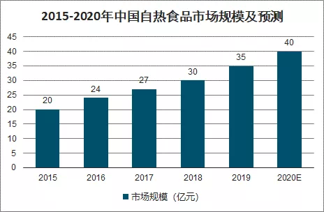 （图片来源：智研咨询）