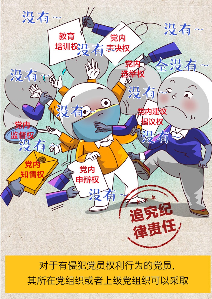 一定之规党员权利保障条例⑤在保障党员权利工作中失职失责会受到什么