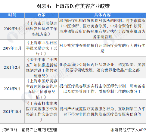 上海医疗美容医院怎么选？一份写给求美者的正规机构挑选指南