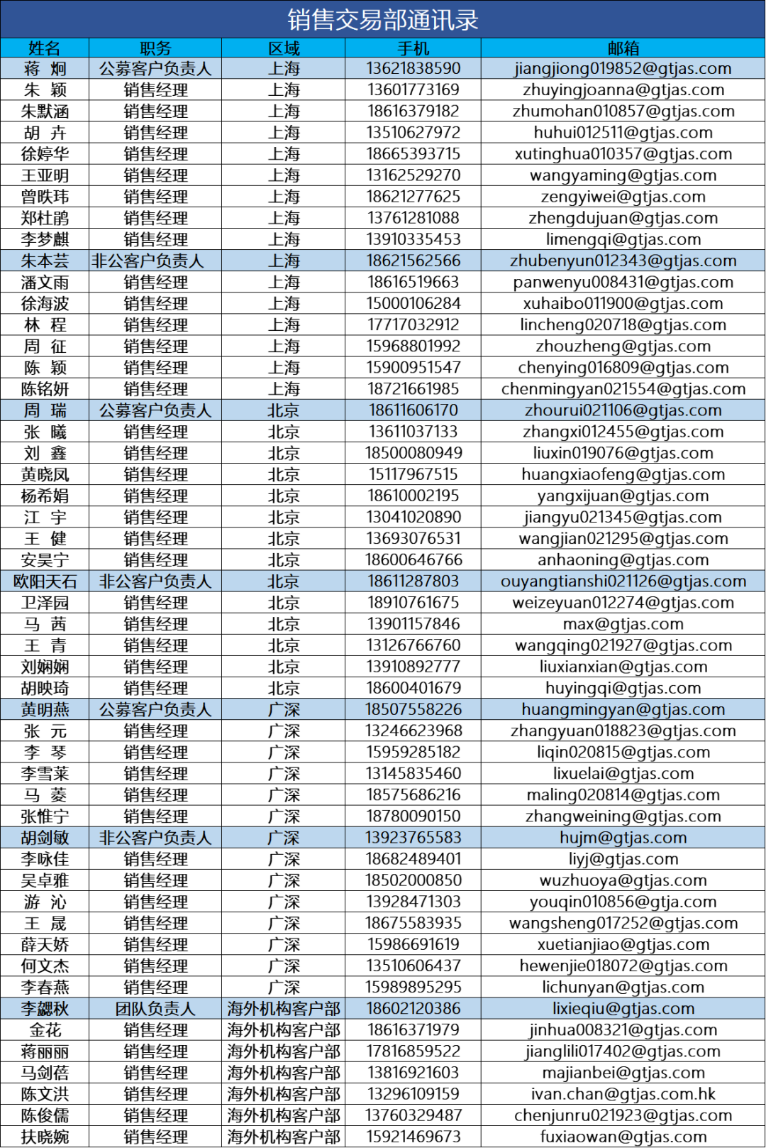 “国君食品饮料：龙头稳健，分化凸显