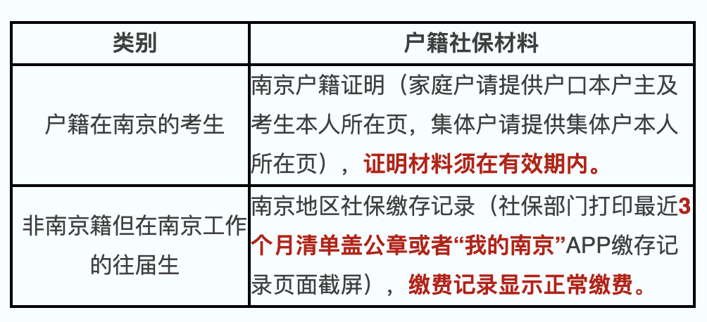 南京市户口本示例南京市集体户口常住人口登记表示例南京市参保证明