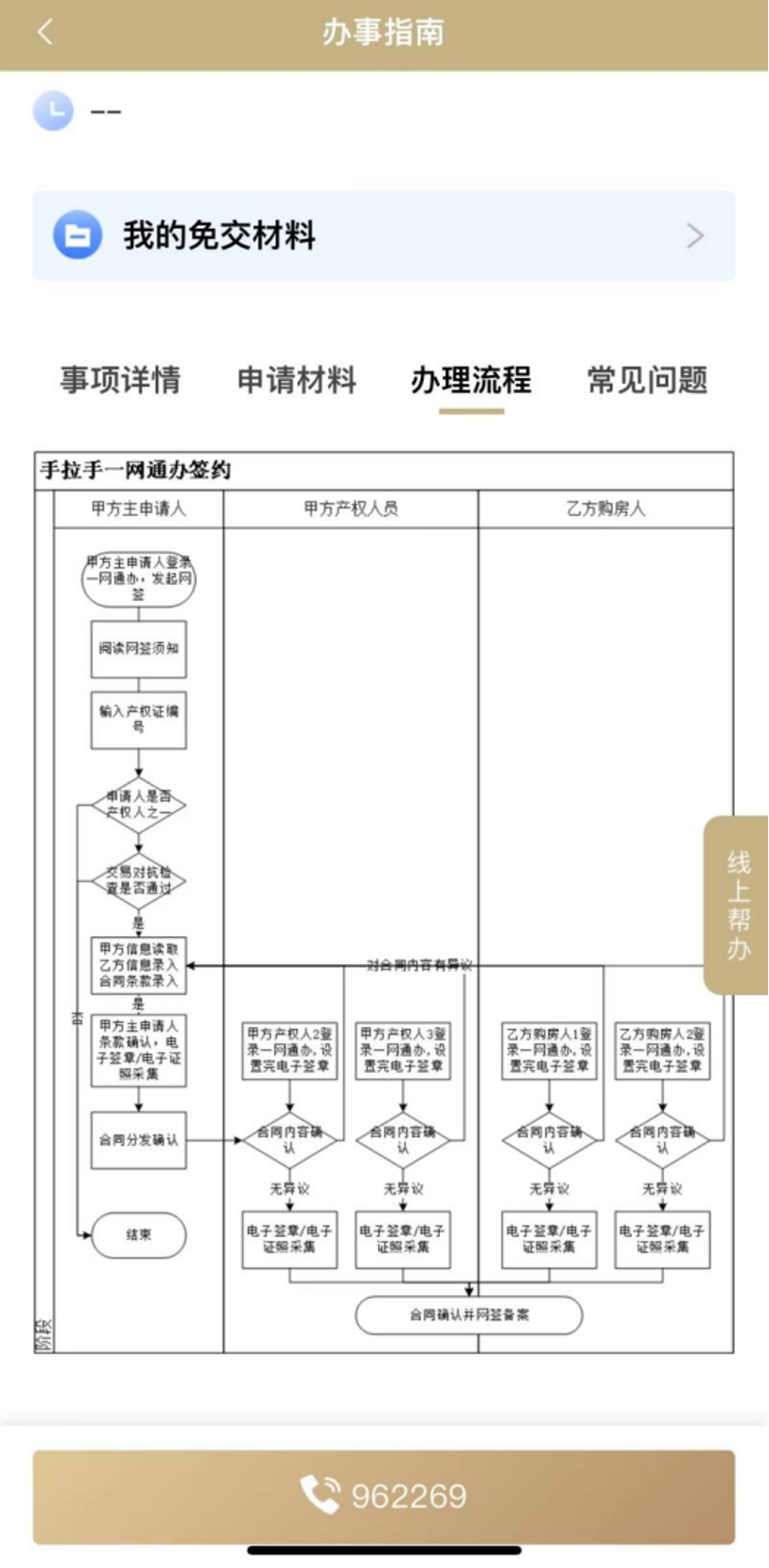 买方卖方“手拉手”，房地产交易 “去中介化”要开始了？