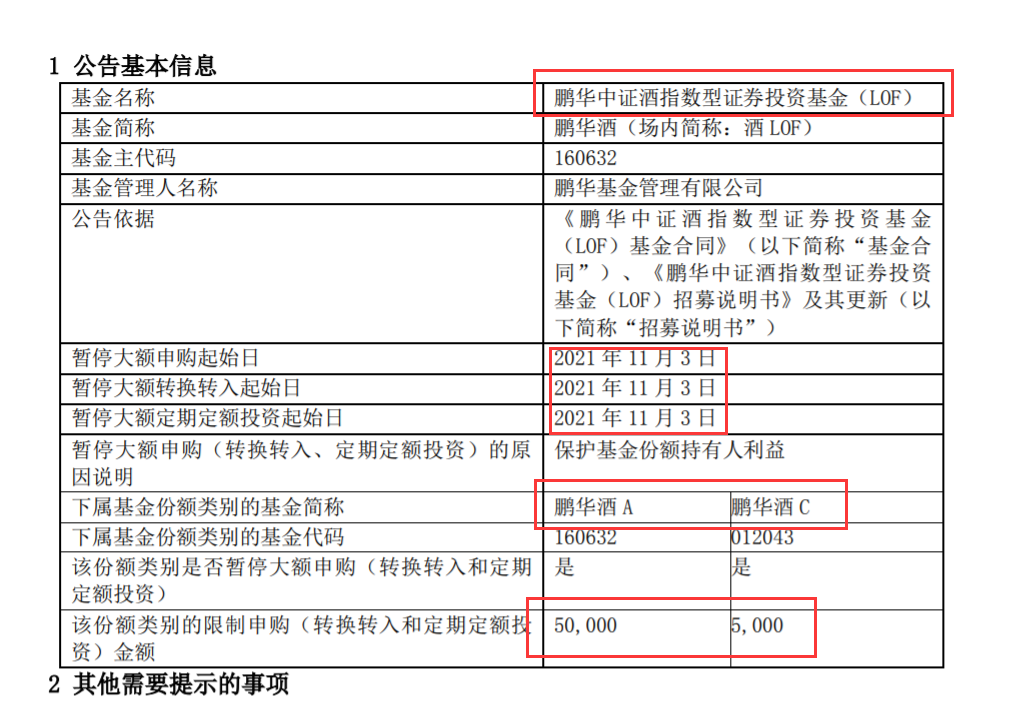 又有酒类基金限购，透露什么信号？刘彦春这么说