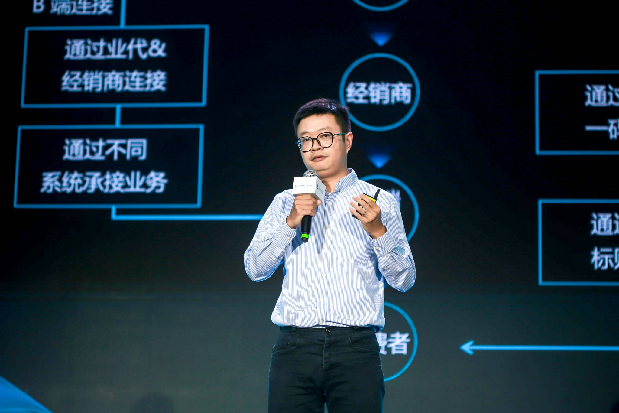 腾讯智慧零售企业产品总经理喻帅