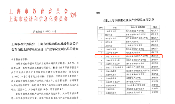 图说：首批上海市级重点现代产业学院立项名单　采访对象供图